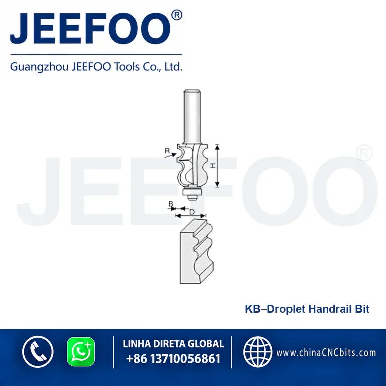 KB Architectural Streamline Decorative Cutter product image
