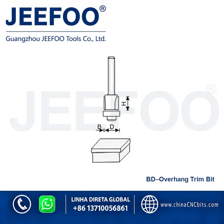 BD Bearing Guided Trimming Cutter product image