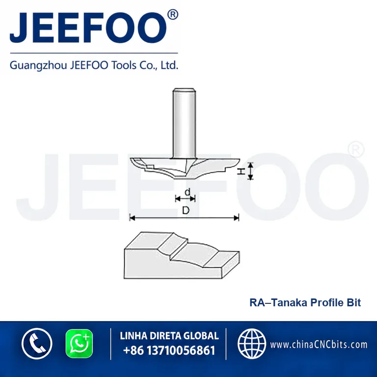 RA Door Panel Cutter product image