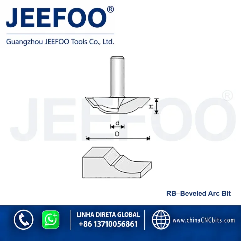 RB Door Panel Cutter product image