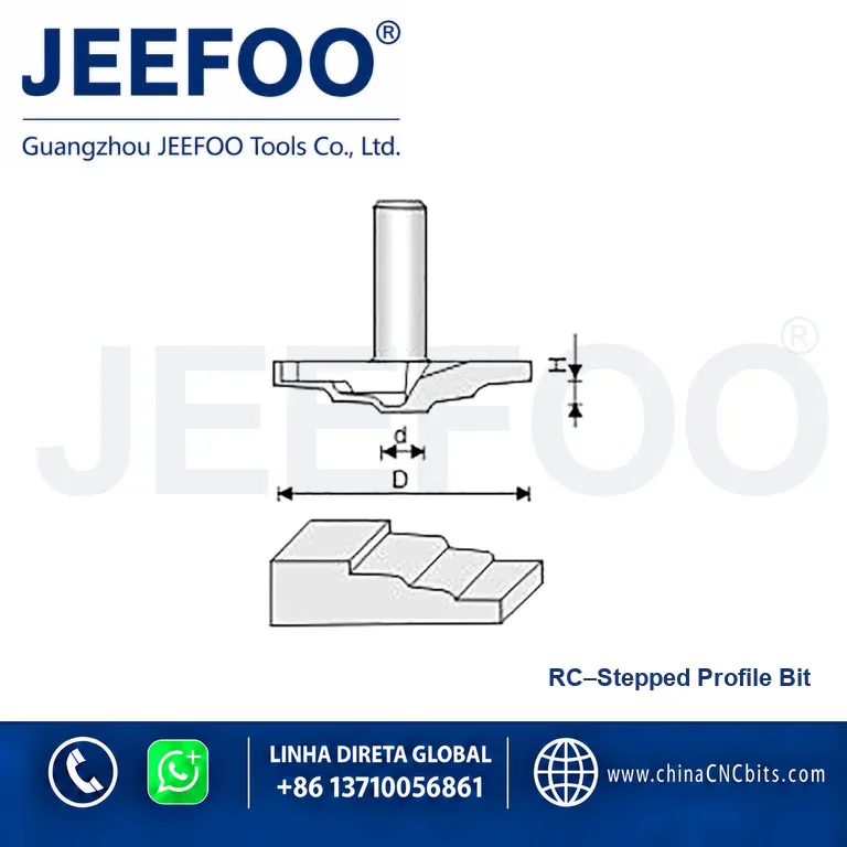 RC Door Panel Cutter product image