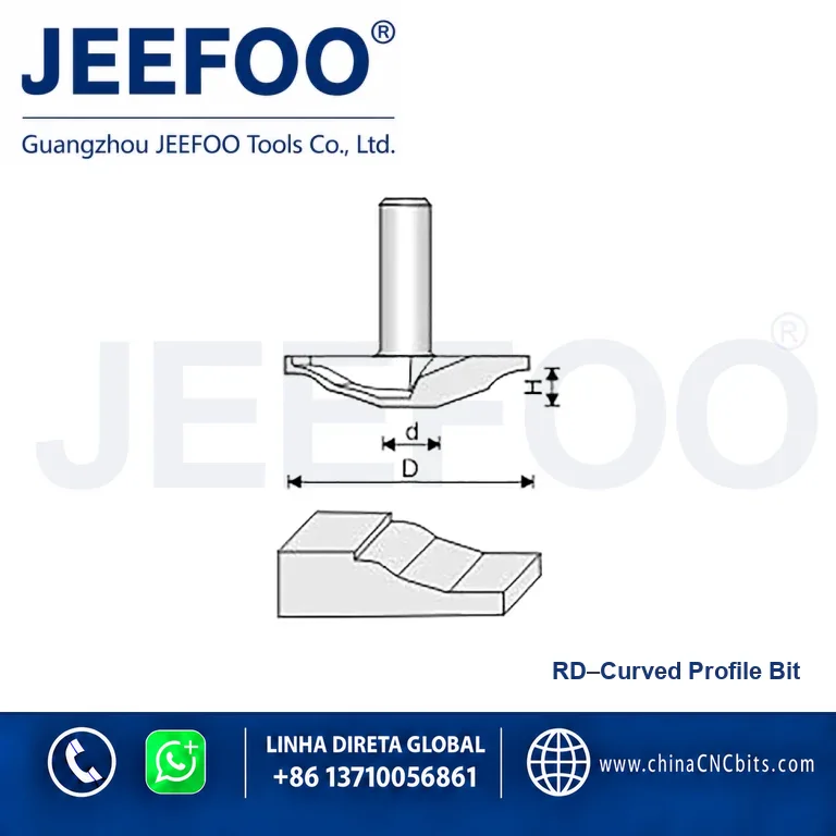 RD Door Panel Cutter product image