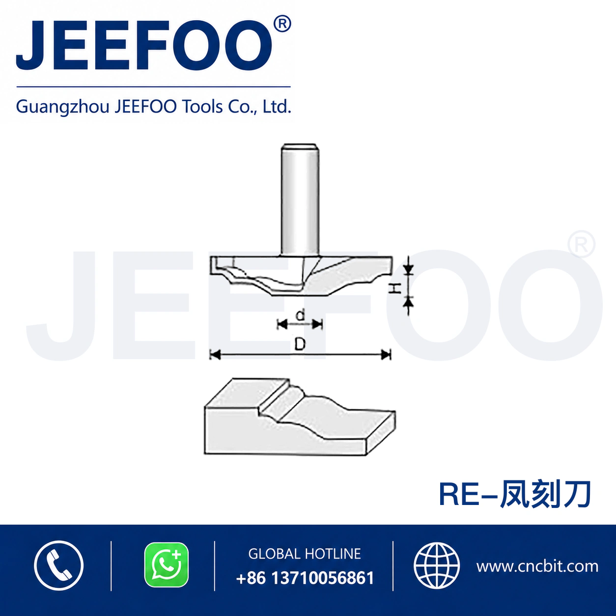 RE Door Panel Cutter schematic product image