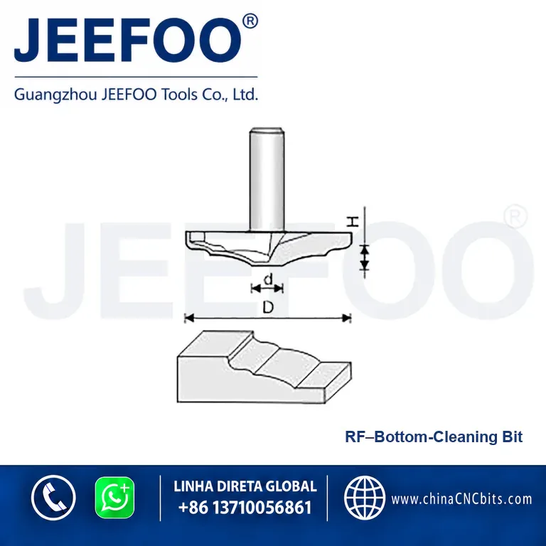 RF Door Panel Cutter product image