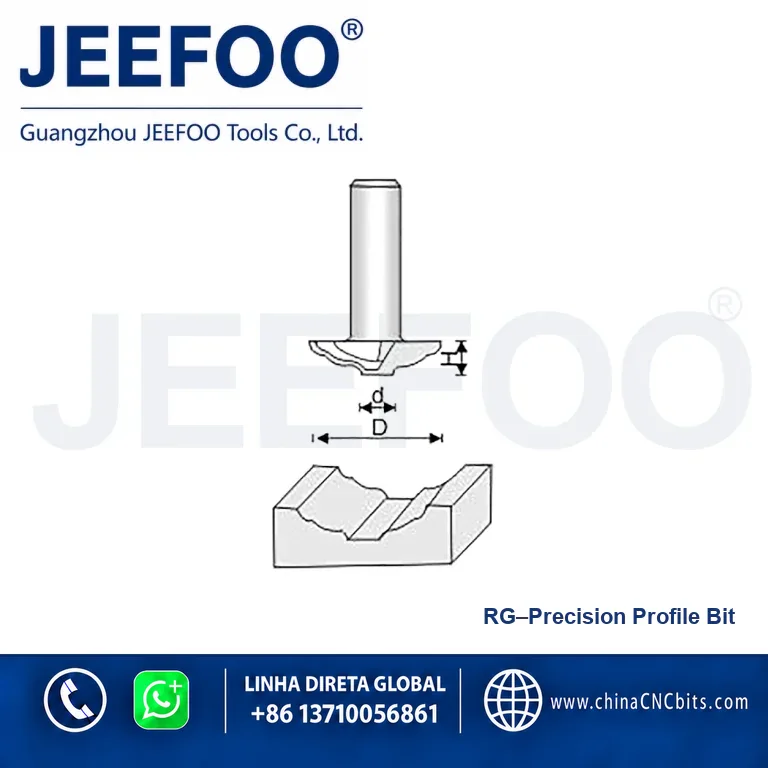 RG Door Panel Cutter product image
