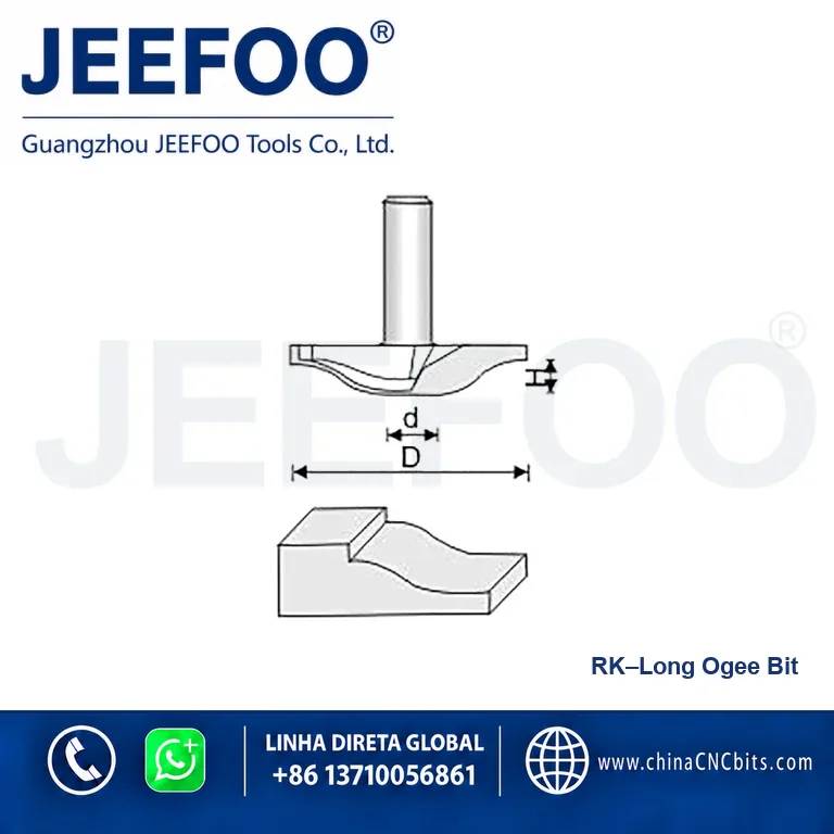 RK Door Panel Cutter product image