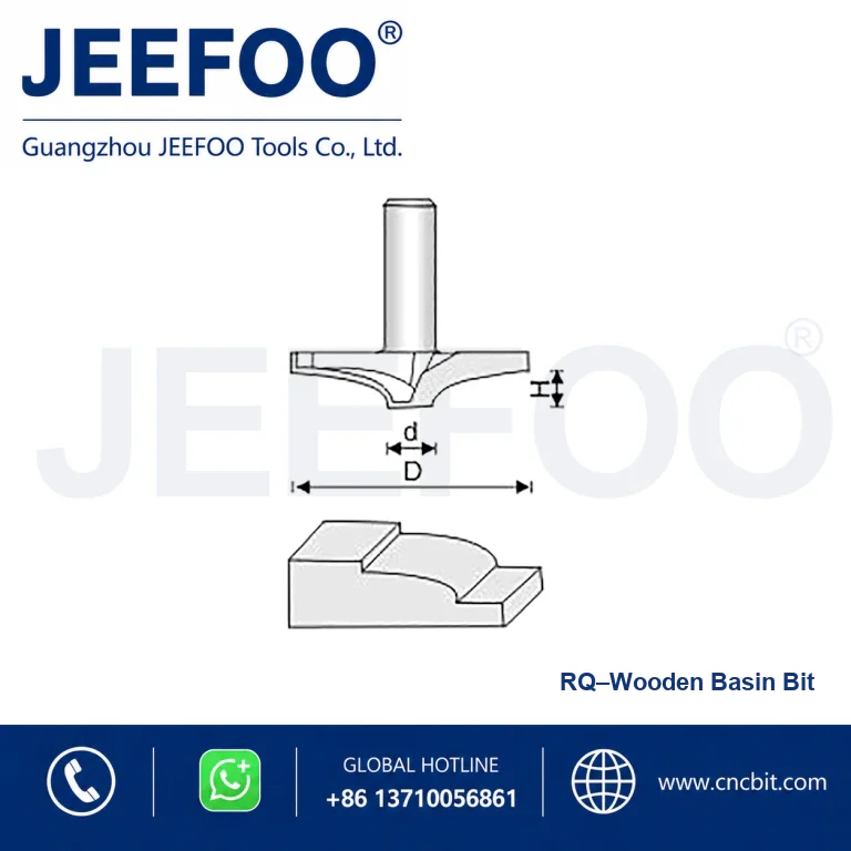 RQ Door Panel Cutter product image