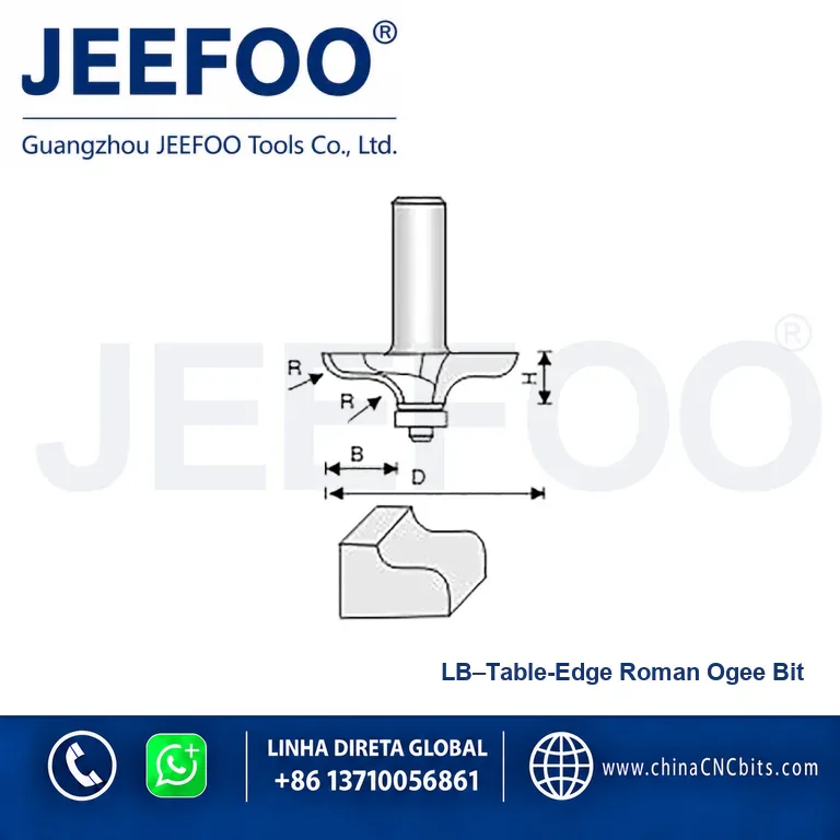 LB Handrail and Table Edge Cutter product image