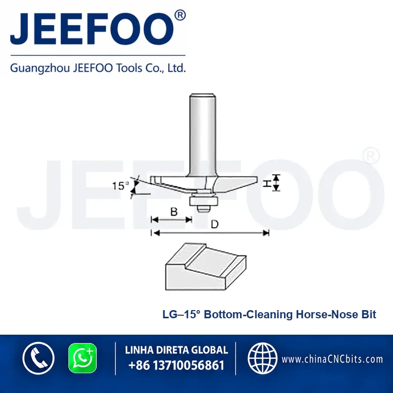 LG Handrail and Table Edge Cutter product image