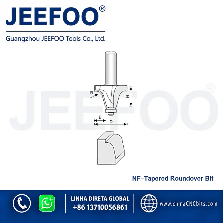NF Multi-Shape Classical Cutter product image