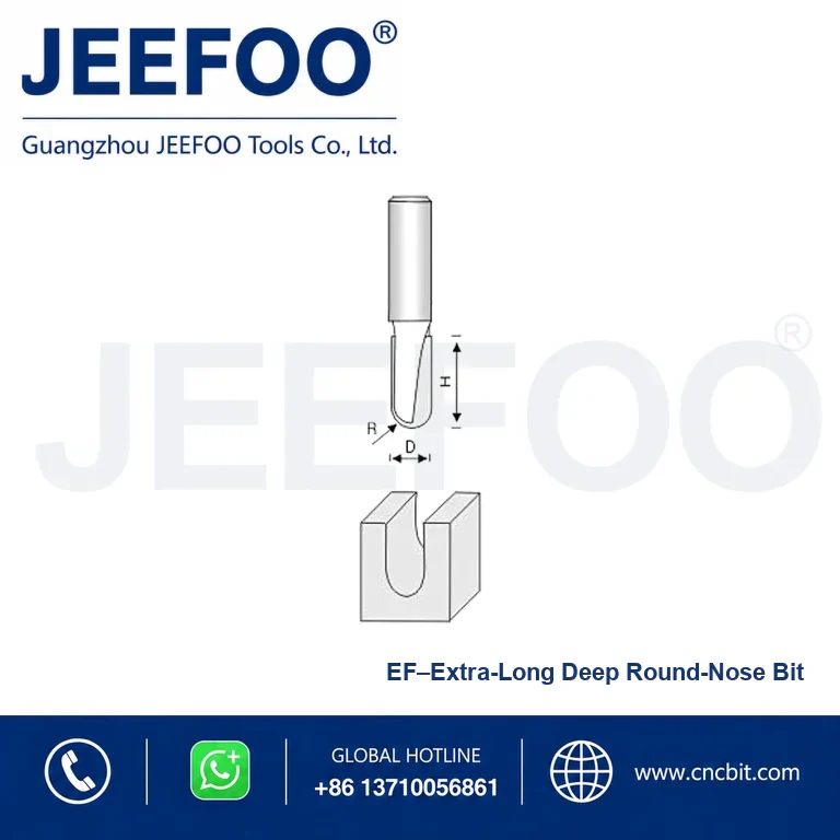 EF Round Bottom Profile Cutter product image