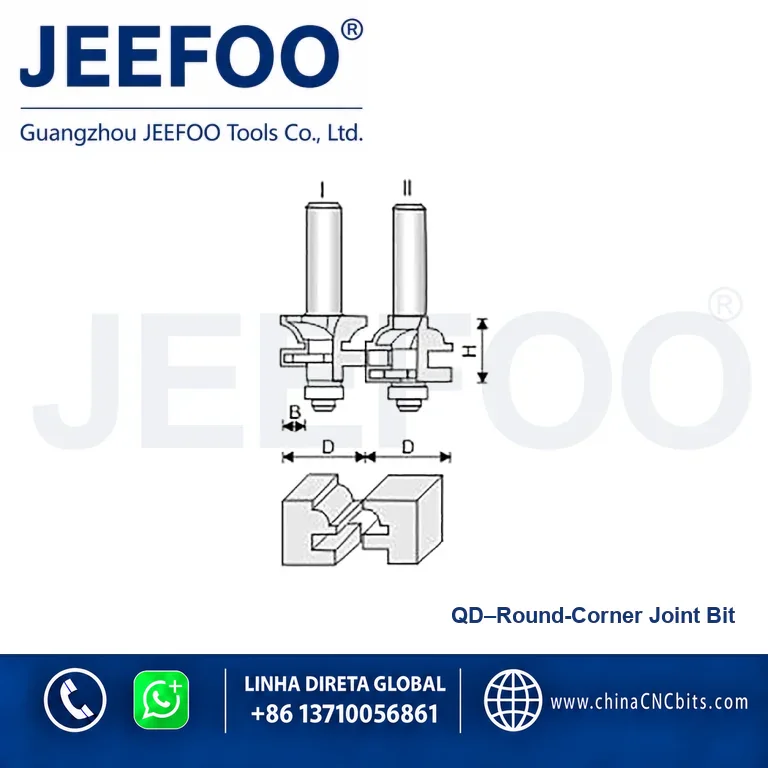 QD T-Type Tenon Cutter Set product image