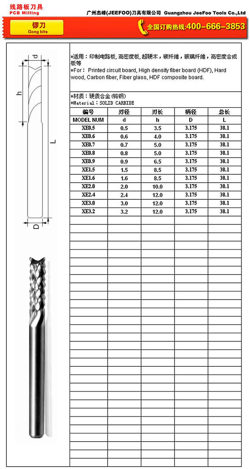 XE 6x22x75 PCB Router Bit specifications